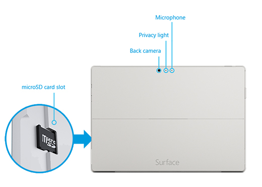 Microsoft Surface Pro 3 Softsolutionworks Com