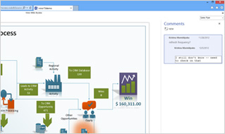 Share and comment on diagrams—both static and data linked—through a web browser