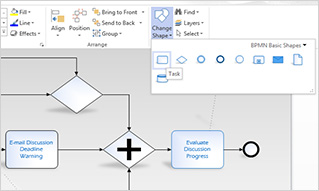 Perform common tasks quickly