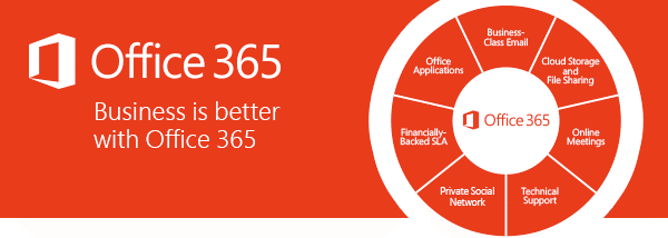 sign in to office 365 for business